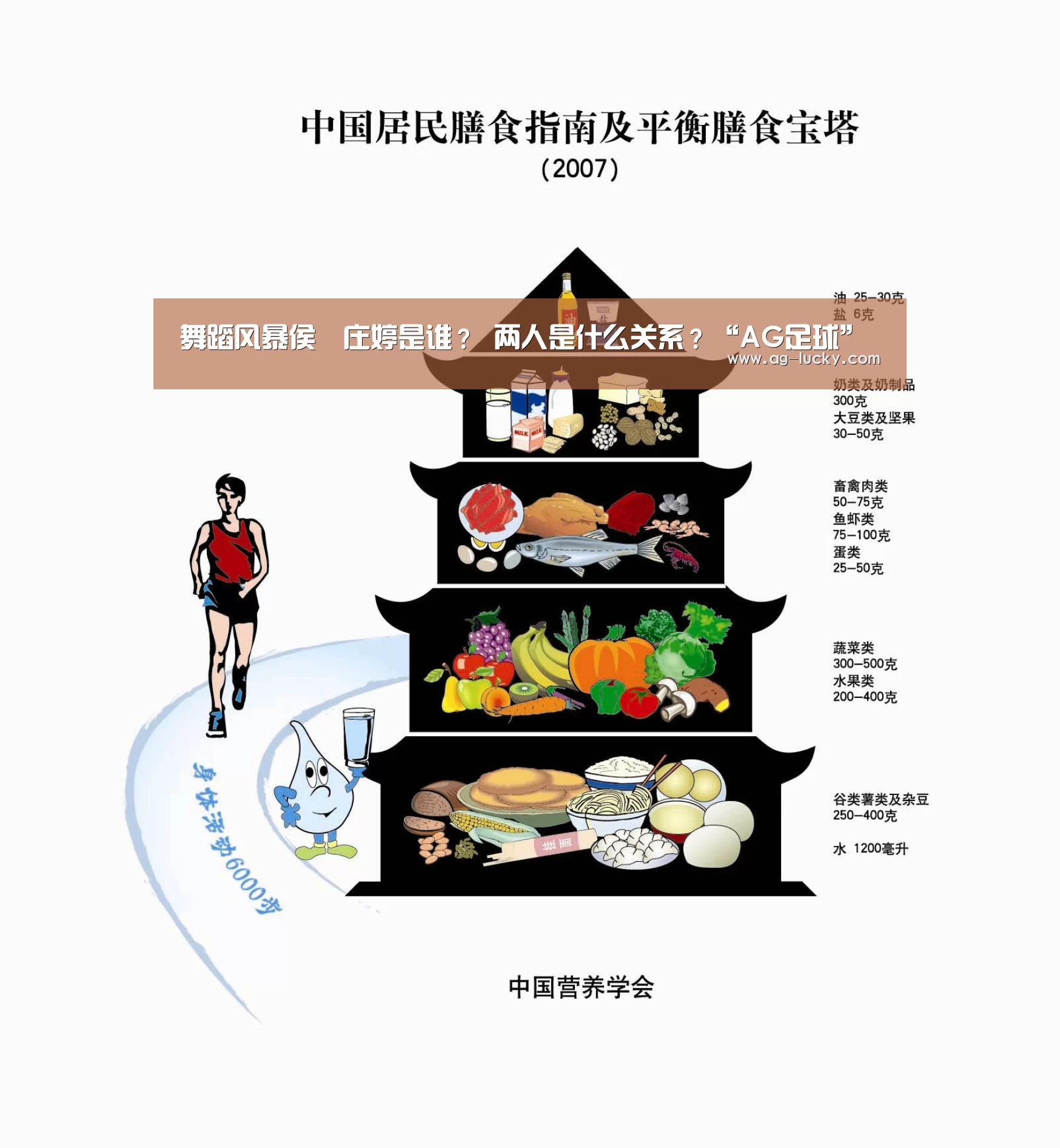 舞蹈风暴侯垚庄婷是谁? 两人是什么关系?“AG足球”(图3) AG赛事